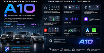 Прошивка с голосовым управлением A10 (А20) для Haval, Tank и Wey в Екатеринбурге
